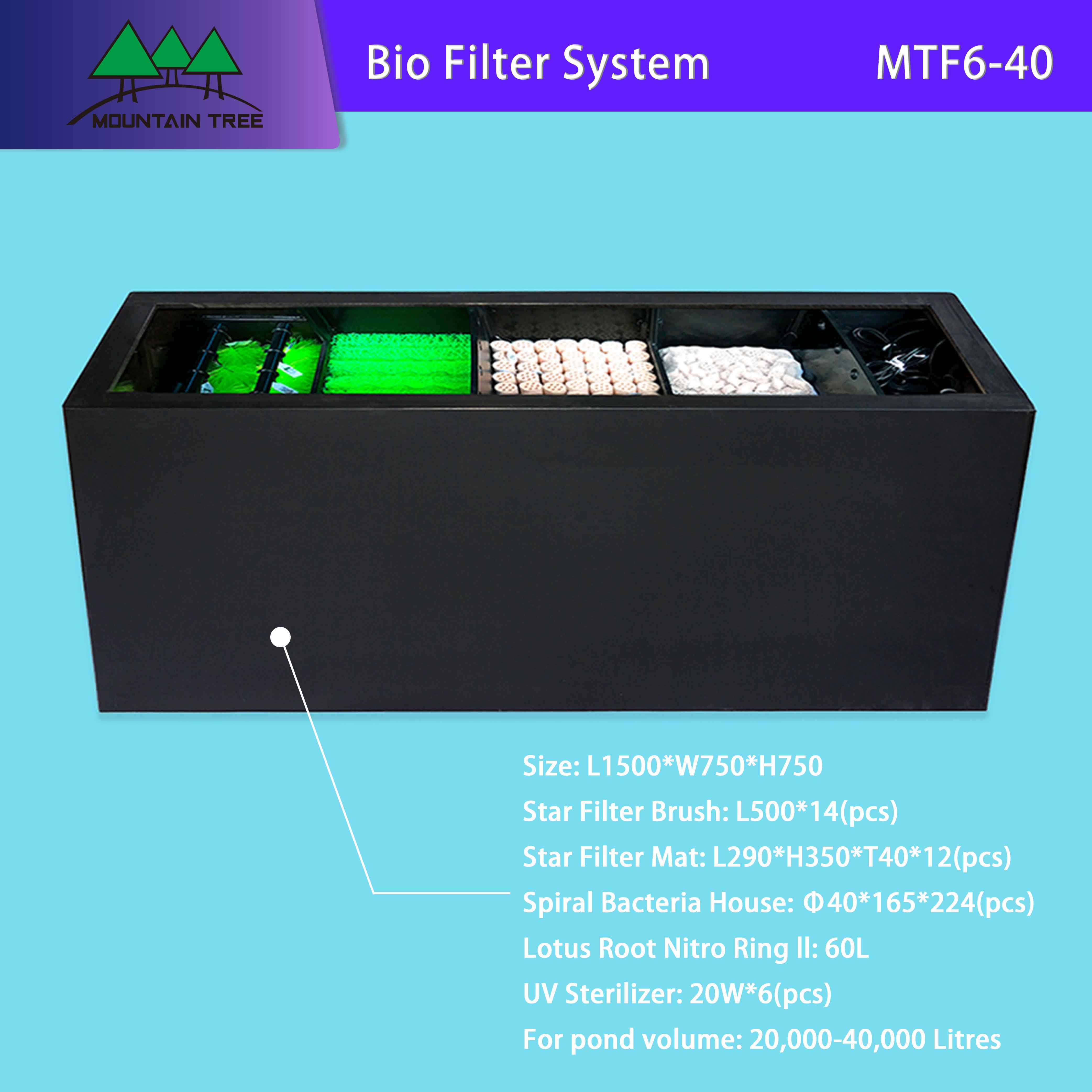 Bio Filter System MTF6-40