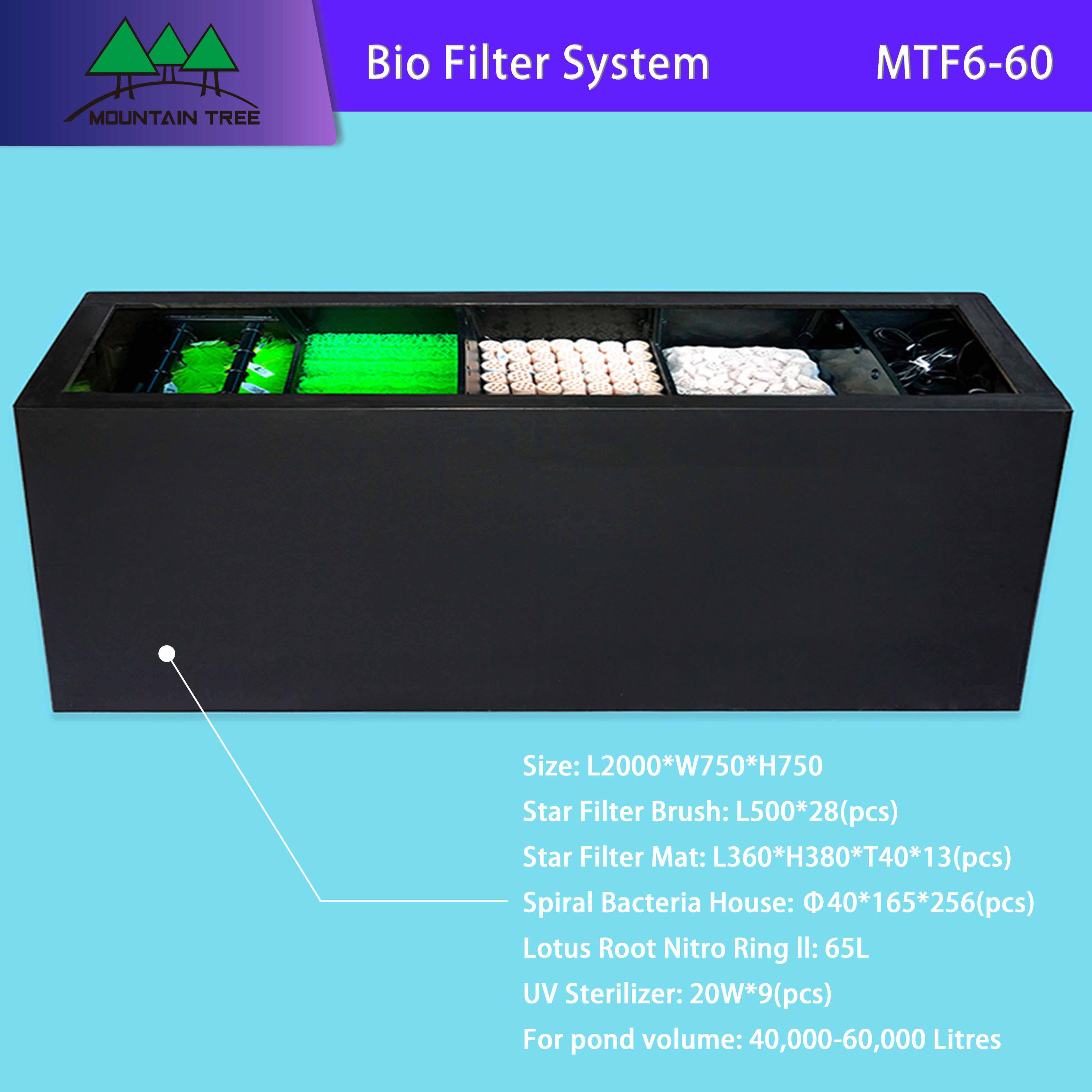 Bio Filter System MTF6-60